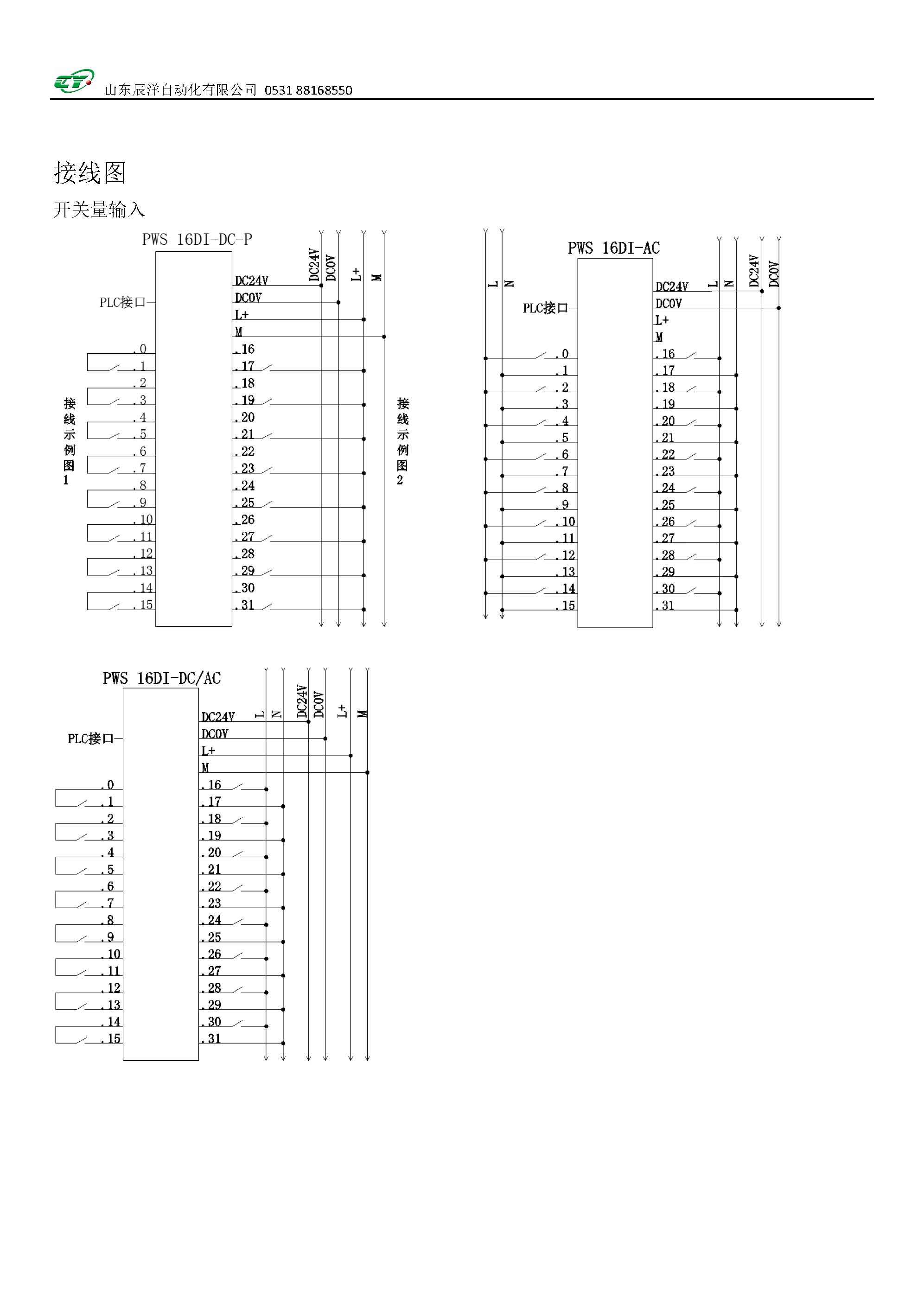 開(kāi)關(guān)量產(chǎn)品