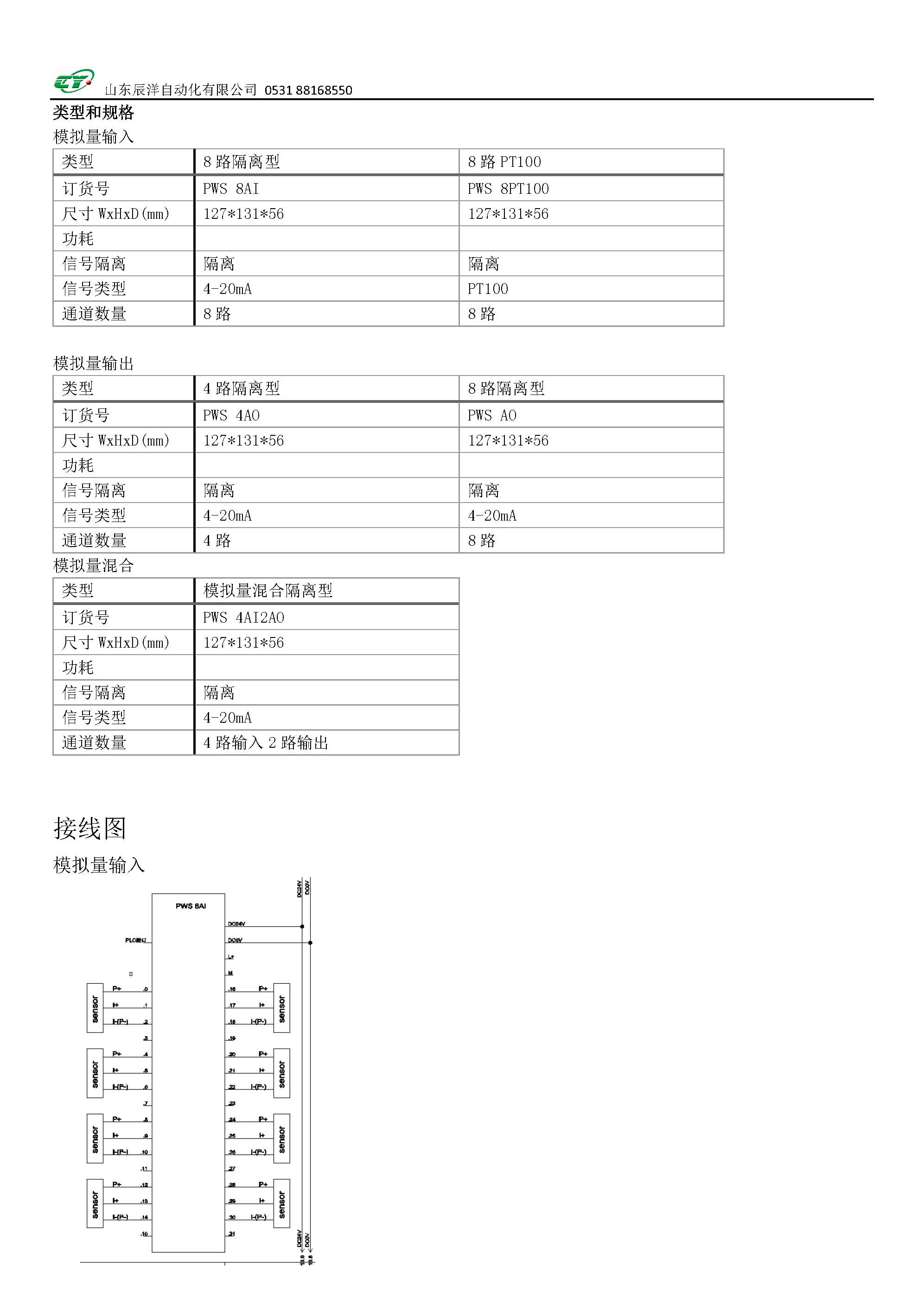 模擬量產(chǎn)品