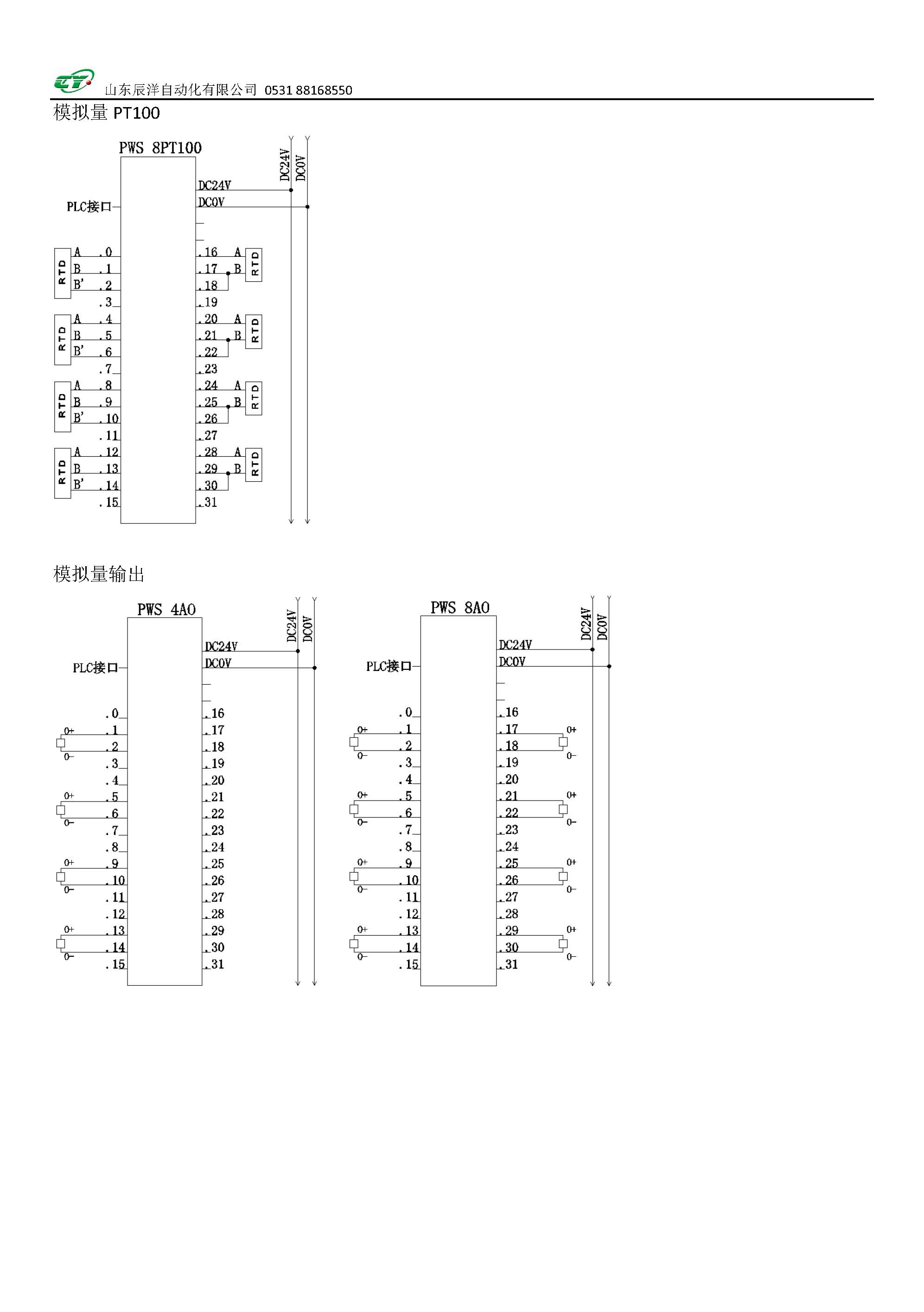 模擬量產(chǎn)品