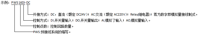 預接線(xiàn)： PWS 8AI-2 入模擬量輸入模塊