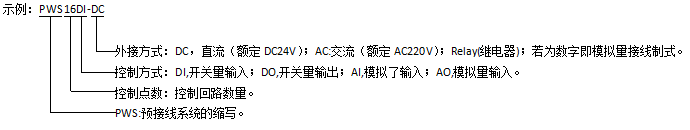 快速接線(xiàn)模塊：PWS 16DO-DC/AC 開(kāi)關(guān)量輸出