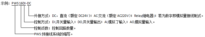 快速接線(xiàn)模塊：PWS 16DO-AC 開(kāi)關(guān)量輸出