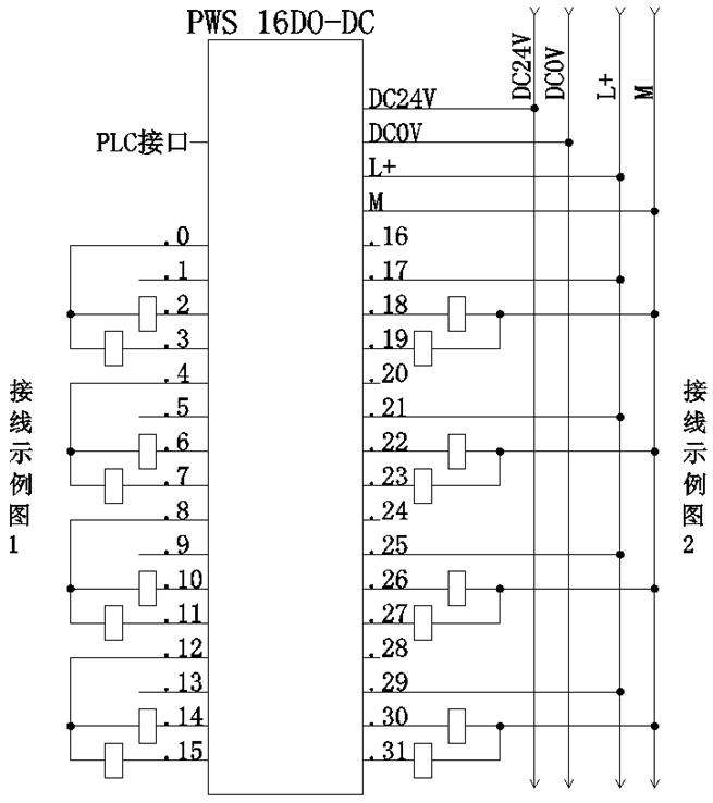 快速接線(xiàn)模塊：PWS 16DO-DC 開(kāi)關(guān)量輸出