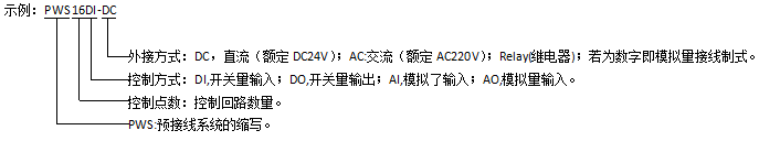 預接線(xiàn)系統：PWS 16DI-DC開(kāi)關(guān)量輸入模塊