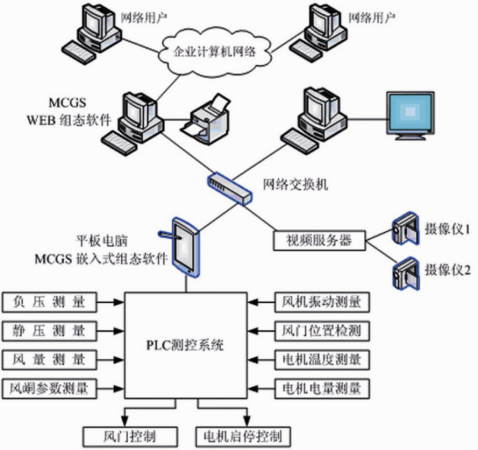 wps76CC_tmp